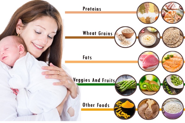 Mẹ sau sinh nên dùng những loại vitamin nào để bổ sung những dưỡng chất cần thiết?